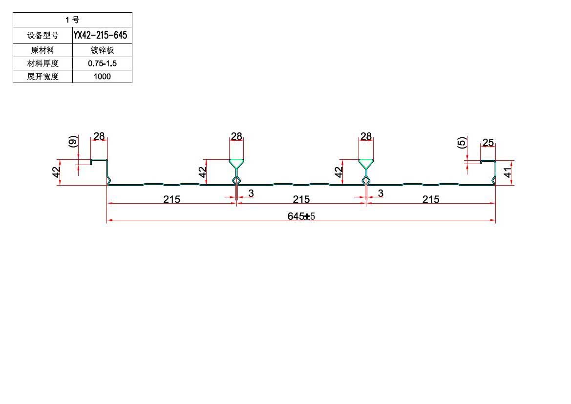 閉口樓承板與普通開(kāi)口板相比板型截面優(yōu)勢(shì)