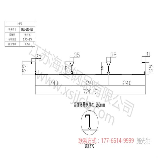 預防樓承板開裂的必備指南？